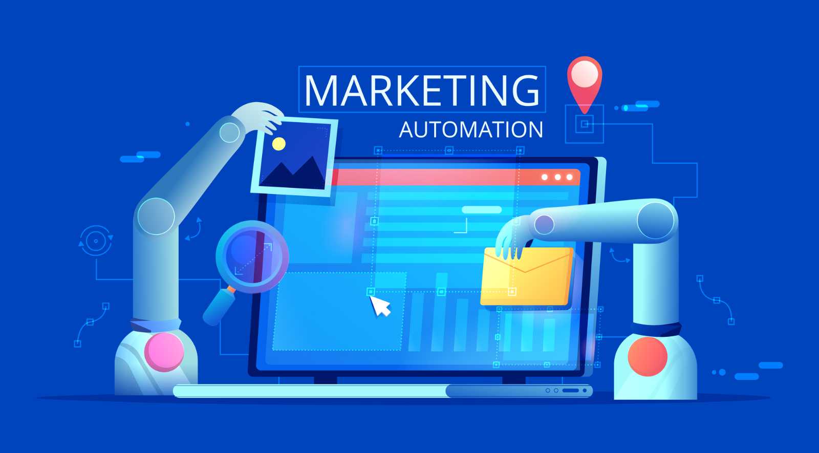 Software di marketing automation